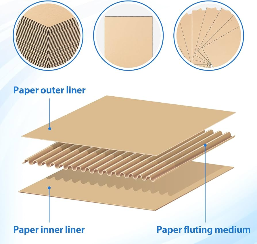 The layers of corrugated cardboard